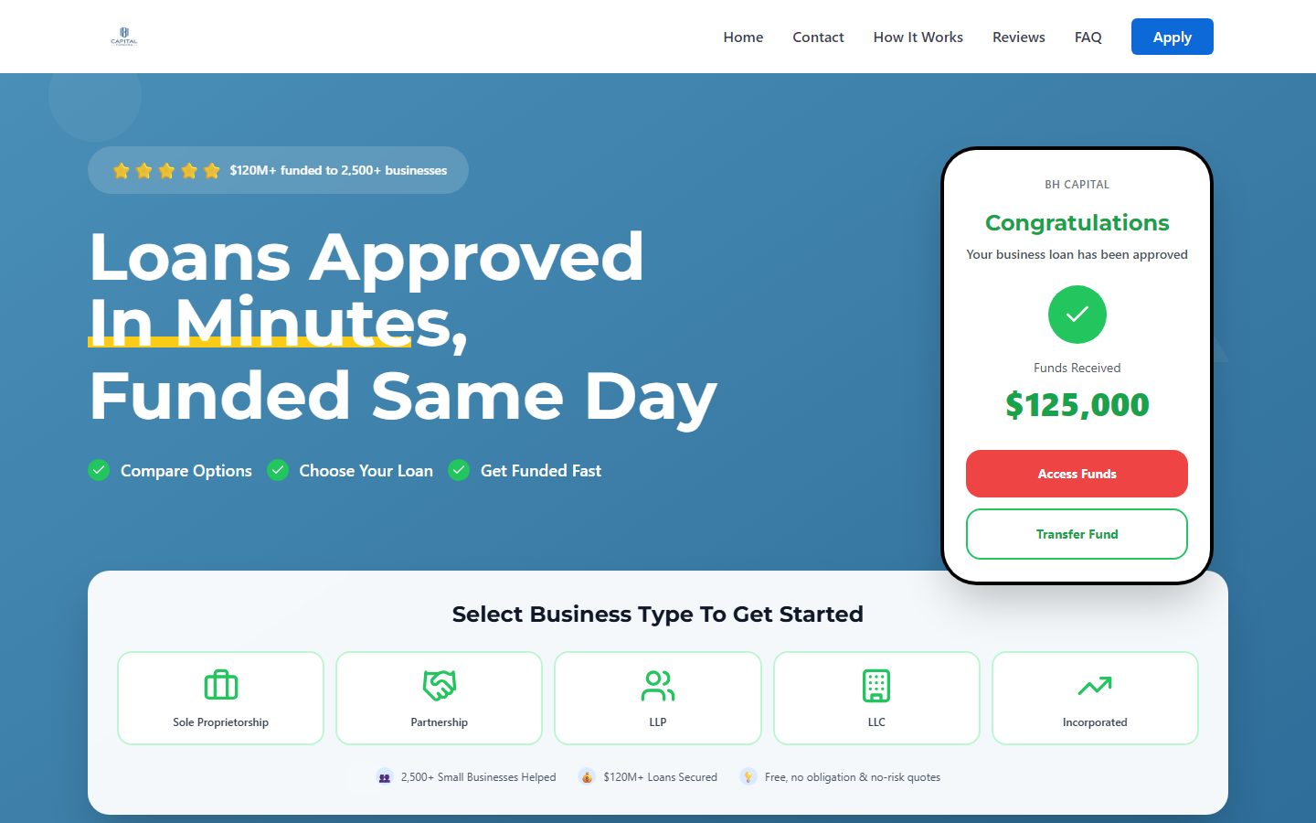 BH Capital Funding homepage: loans approved in minutes, funded same day, with the business-type intake below the hero.